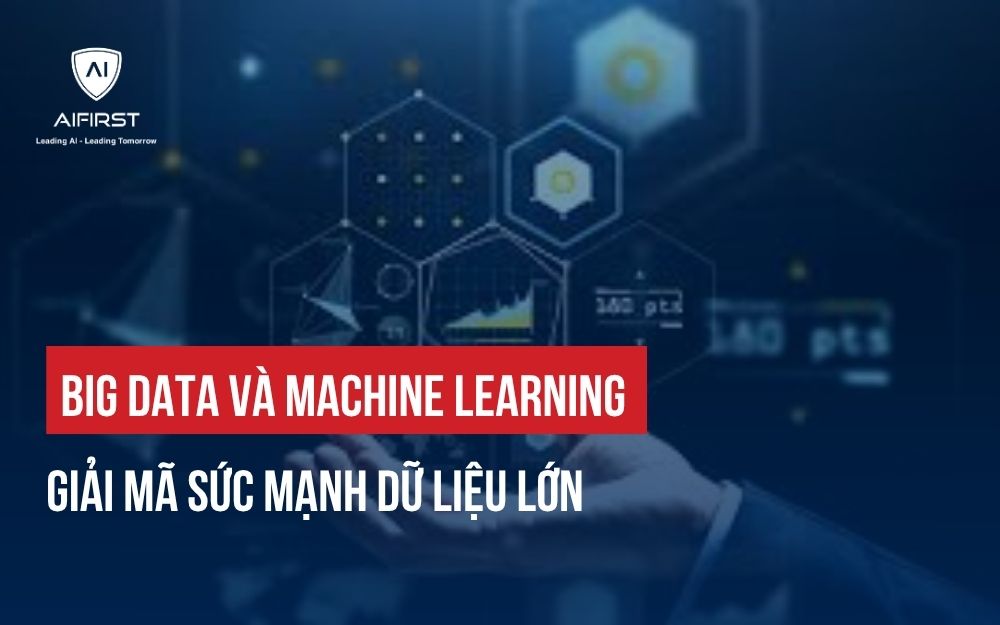 BIG DATA VÀ MACHINE LEARNING: GIẢI MÃ SỨC MẠNH DỮ LIỆU LỚN